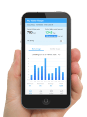MY WATER ADVISOR APP