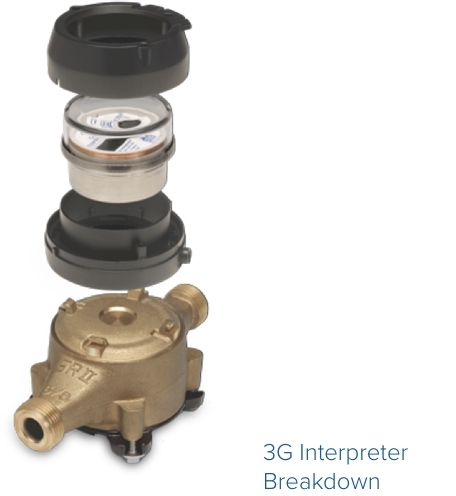 3G Interpreter Breakdown 3G Interpreter Breakdown