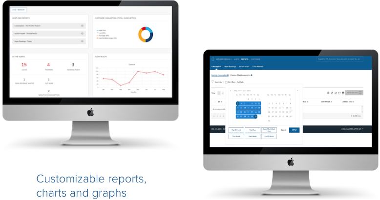 Customizable reports, charts and graphs Customizable reports, charts and graphs