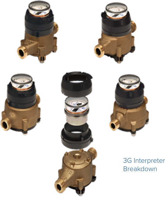 3G Interpreter Breakdown 3G Interpreter Breakdown