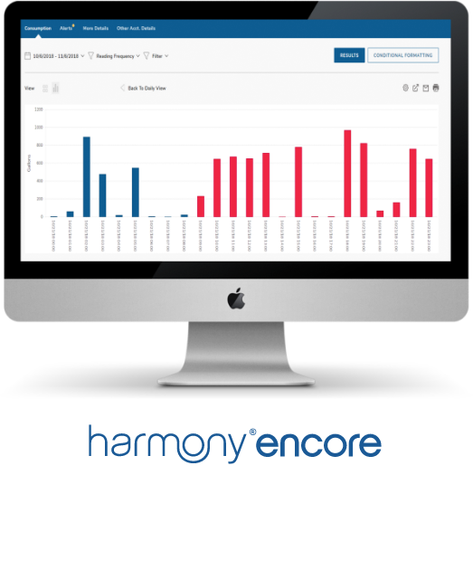 Harmony Encore Harmony Encore