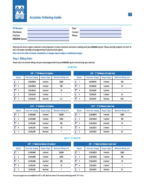 AccuLinx Order Form