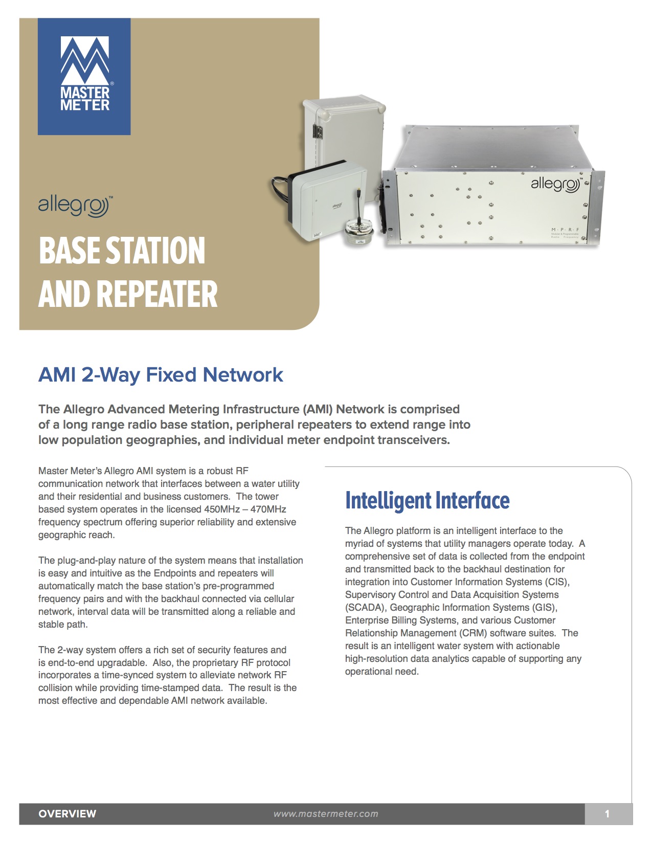 Allegro Base Station and Repeaters