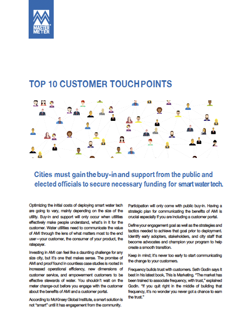 Top 10 Customer Touchpoints
