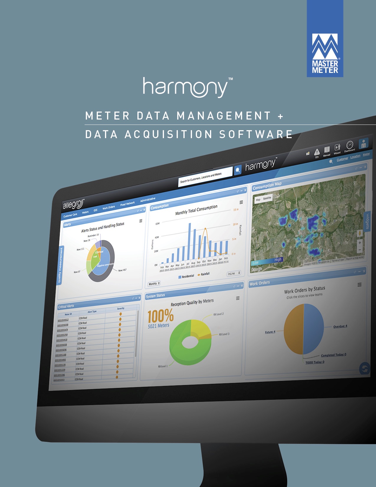 Harmony MDM Software Brochure