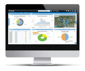 Harmony MDM Dashboard