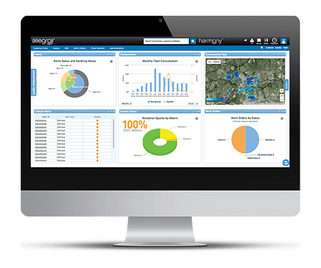 Harmony MDM Dashboard