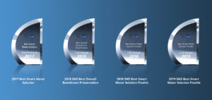 award-winning smart water solutions portfolio